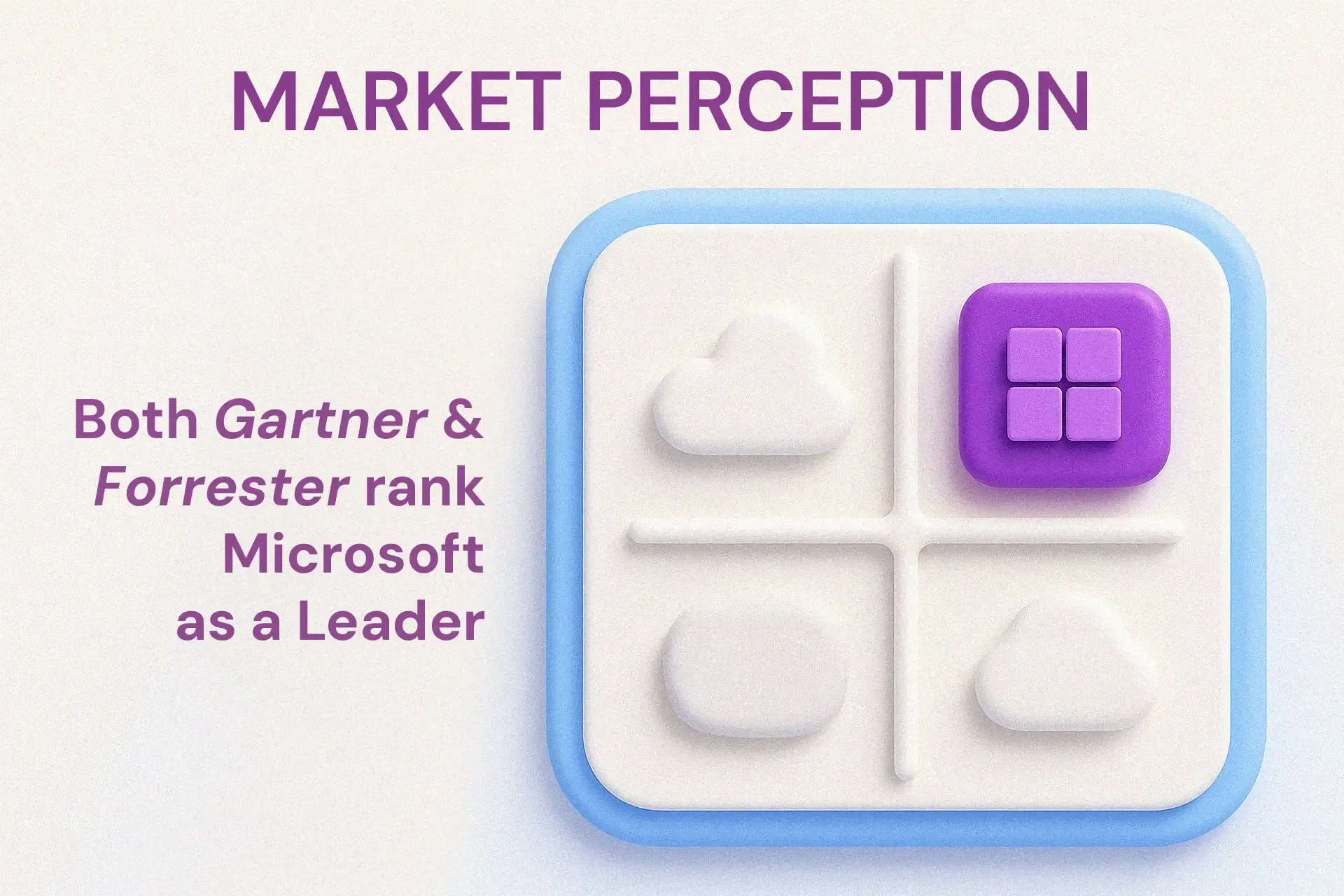 Market perception graphic showing both Gartner and Forrester rank Microsoft as a Leader, with cloud icons and Azure symbol highlighted.