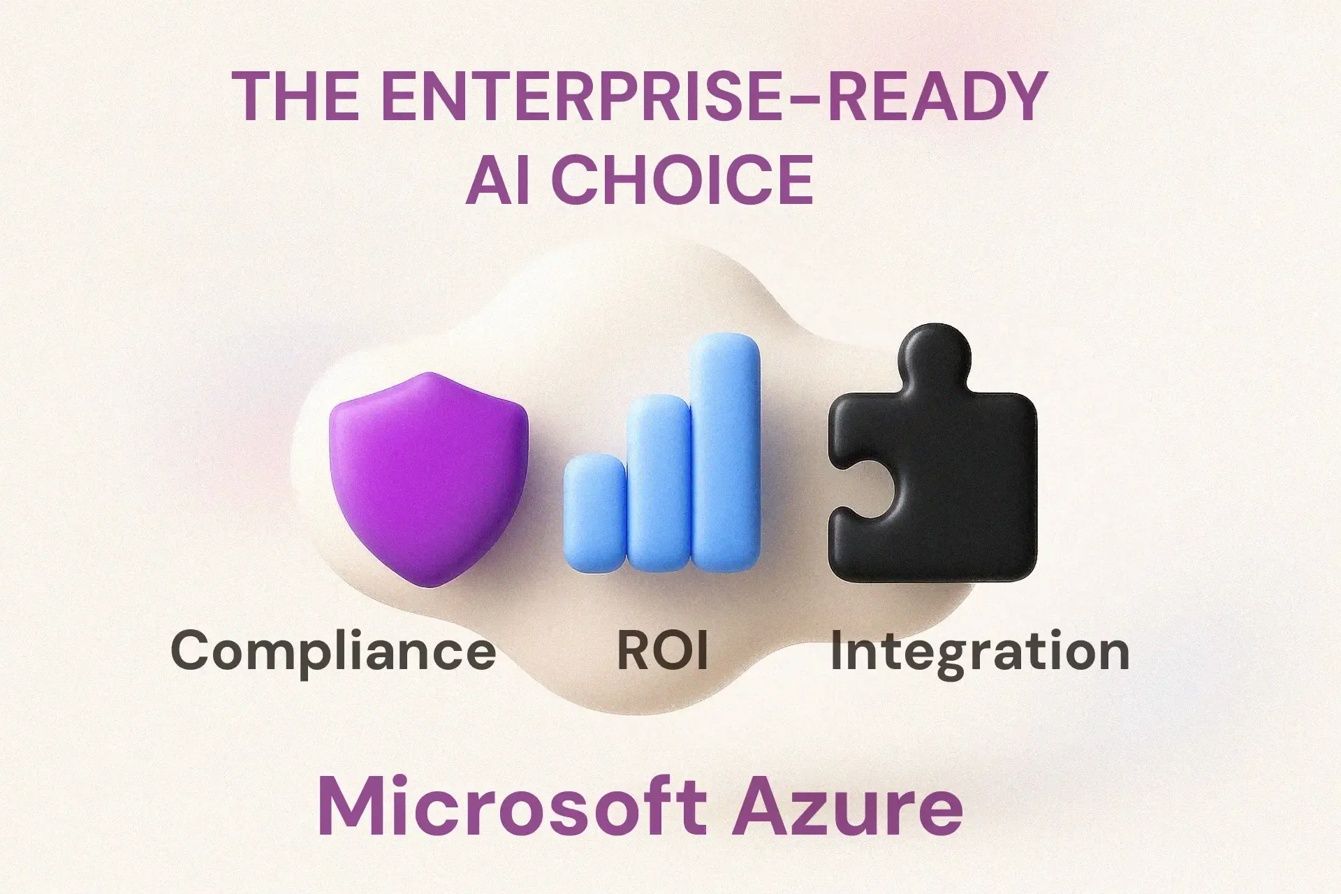 Infographic showing Microsoft Azure as the enterprise-ready AI choice, with icons representing compliance (shield), ROI (bar chart), and integration (puzzle piece).